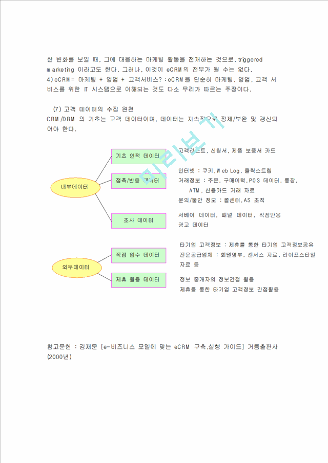 [마케팅] ecrm의 이해와 이론.doc